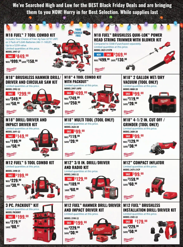 ACME Tools 2020 Black Friday Ad Page 2