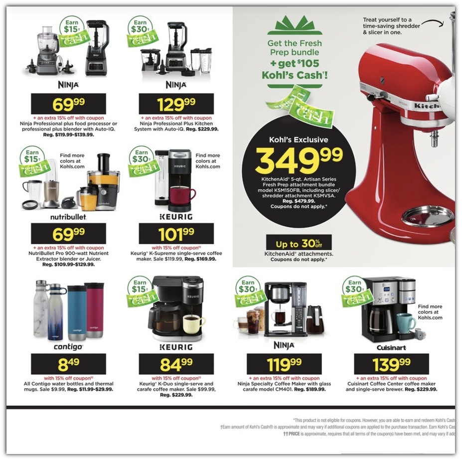 Kohl's 2021 Black Friday Ad Page 12