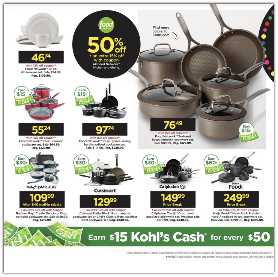 Kohl's 2021 Black Friday Ad Page 16