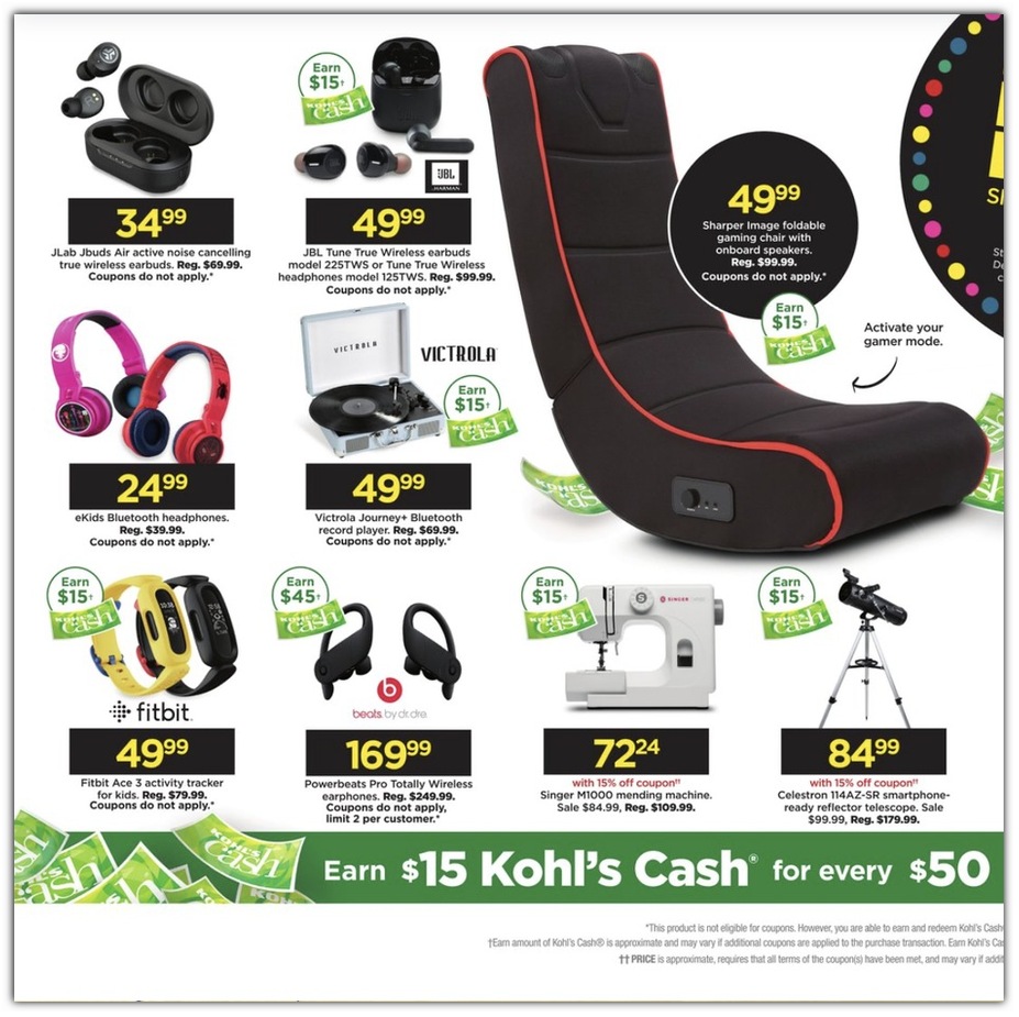 Kohl's 2021 Black Friday Ad Page 26