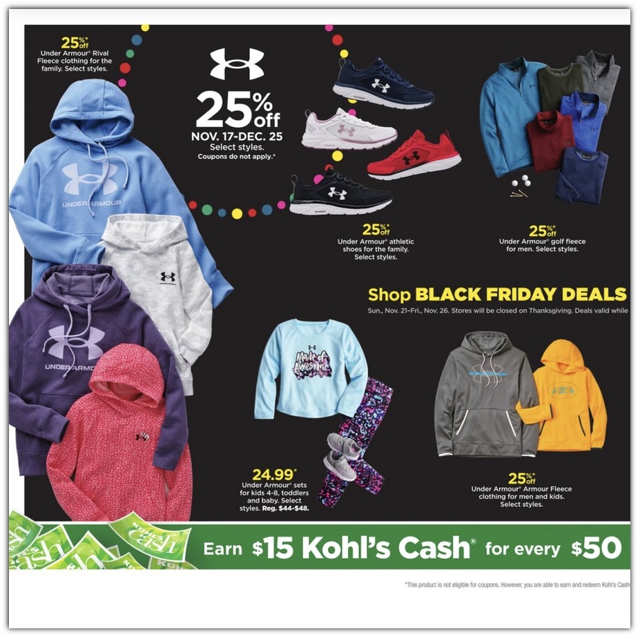 Kohl's 2021 Black Friday Ad Page 31