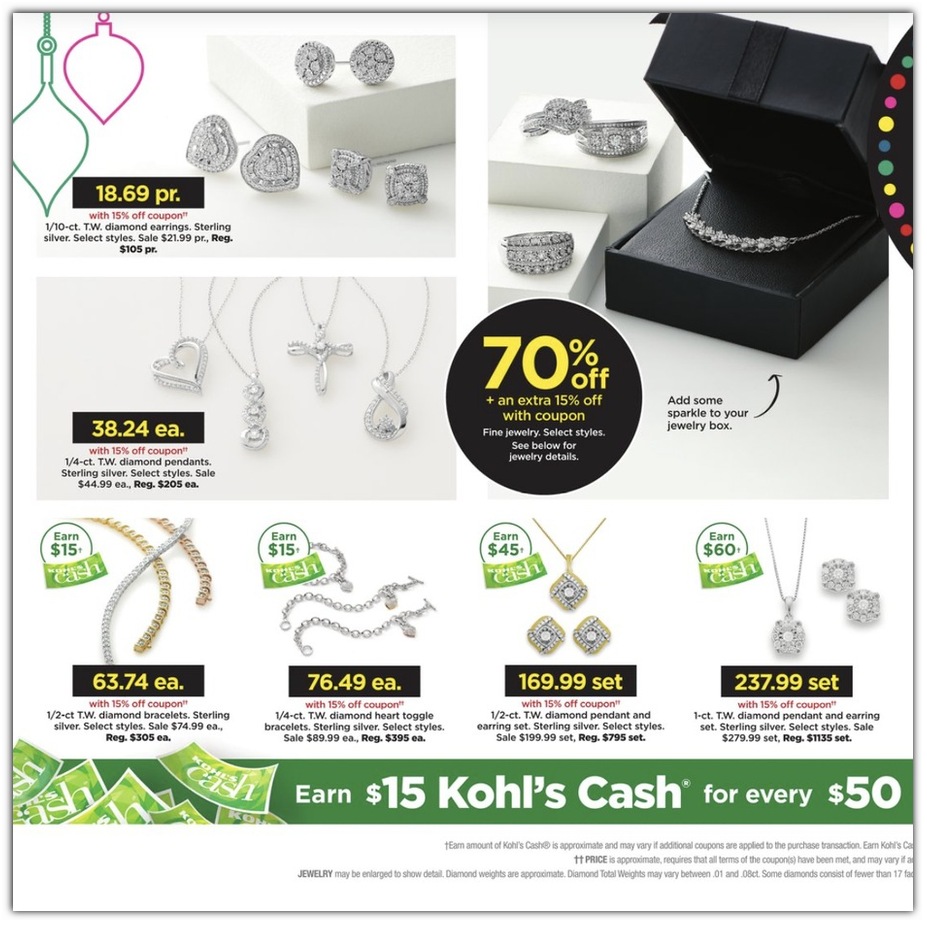 Kohl's 2021 Black Friday Ad Page 53